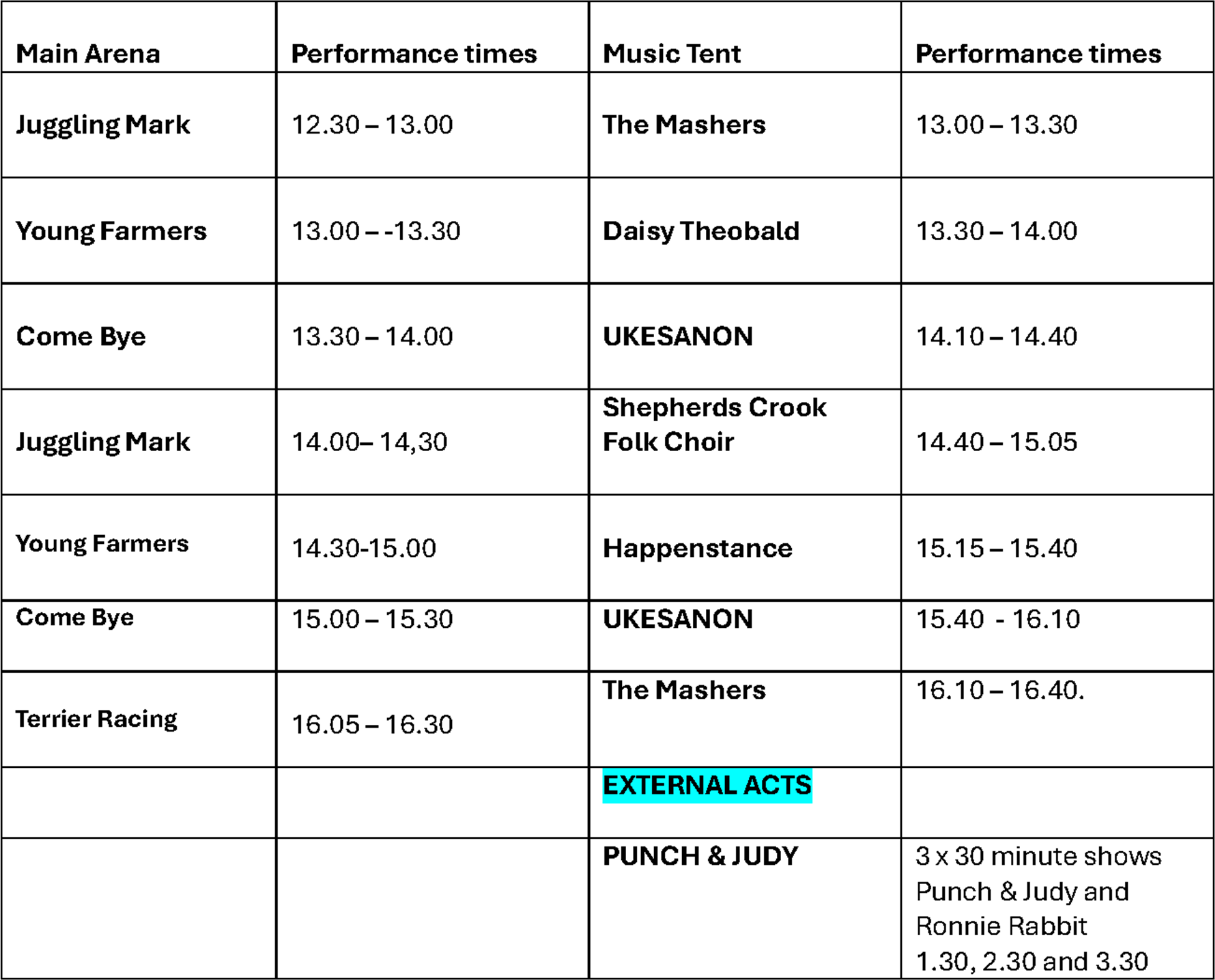 Winchcombe Show Schedule